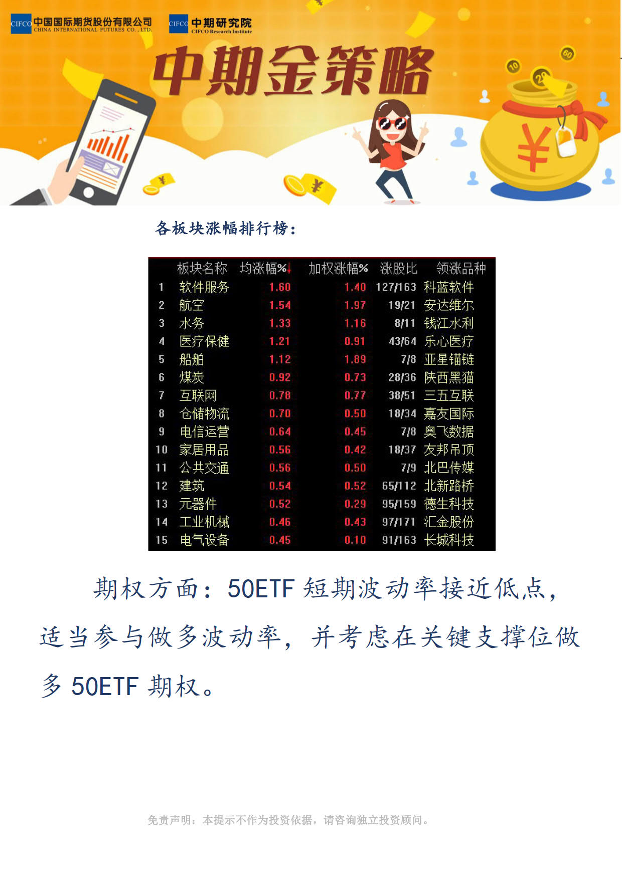 6【中期观点】：量能不足制约市场反弹，期指分化，中小创更强。_2.jpg