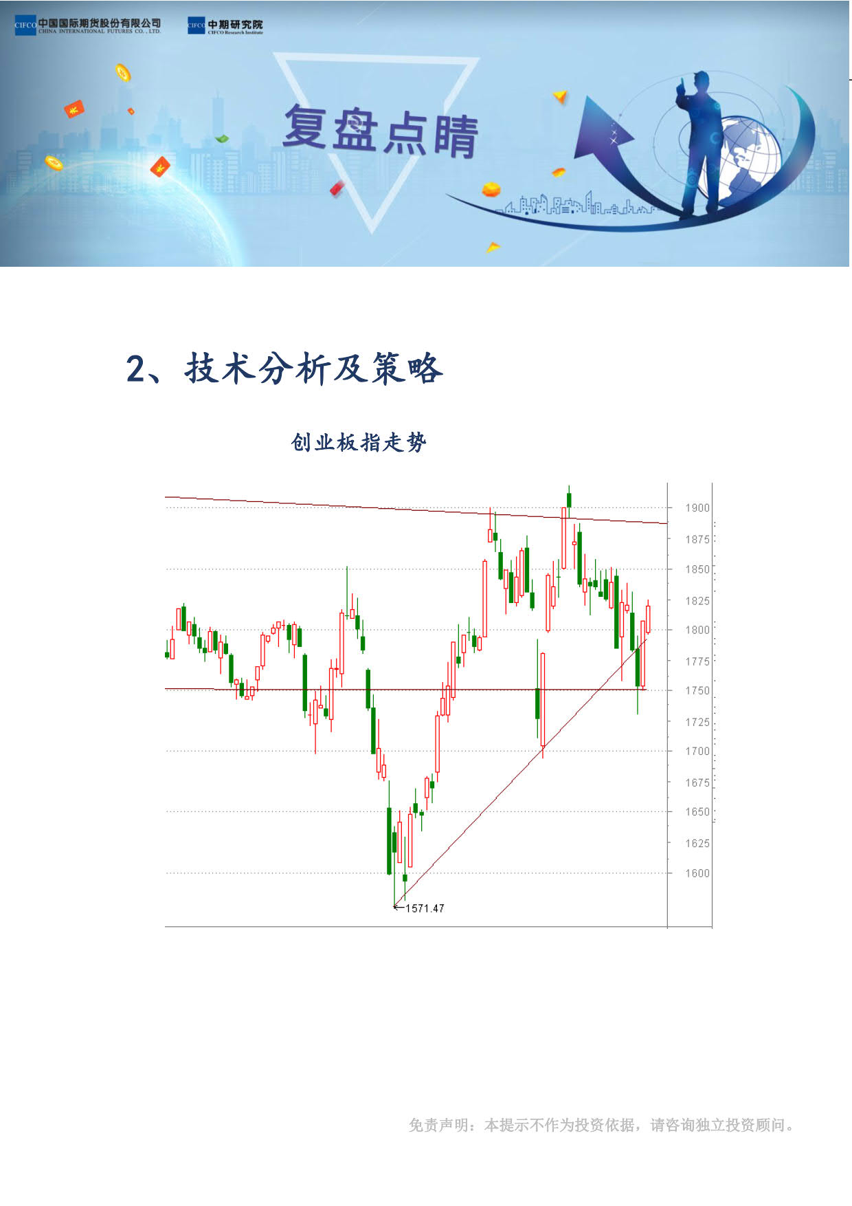 18复盘点睛0425-期指（李冰）_2.jpg