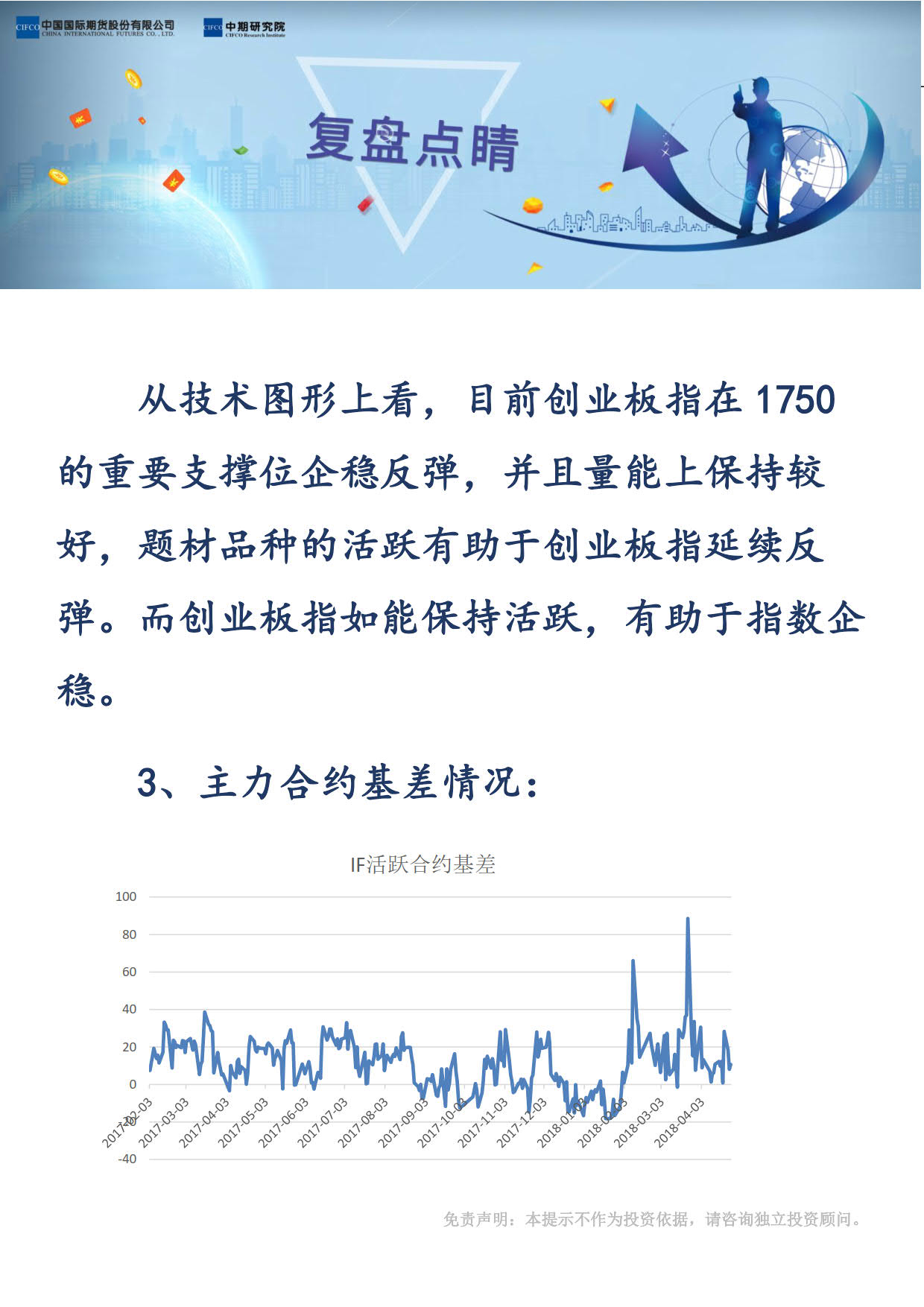 18复盘点睛0425-期指（李冰）_3.jpg