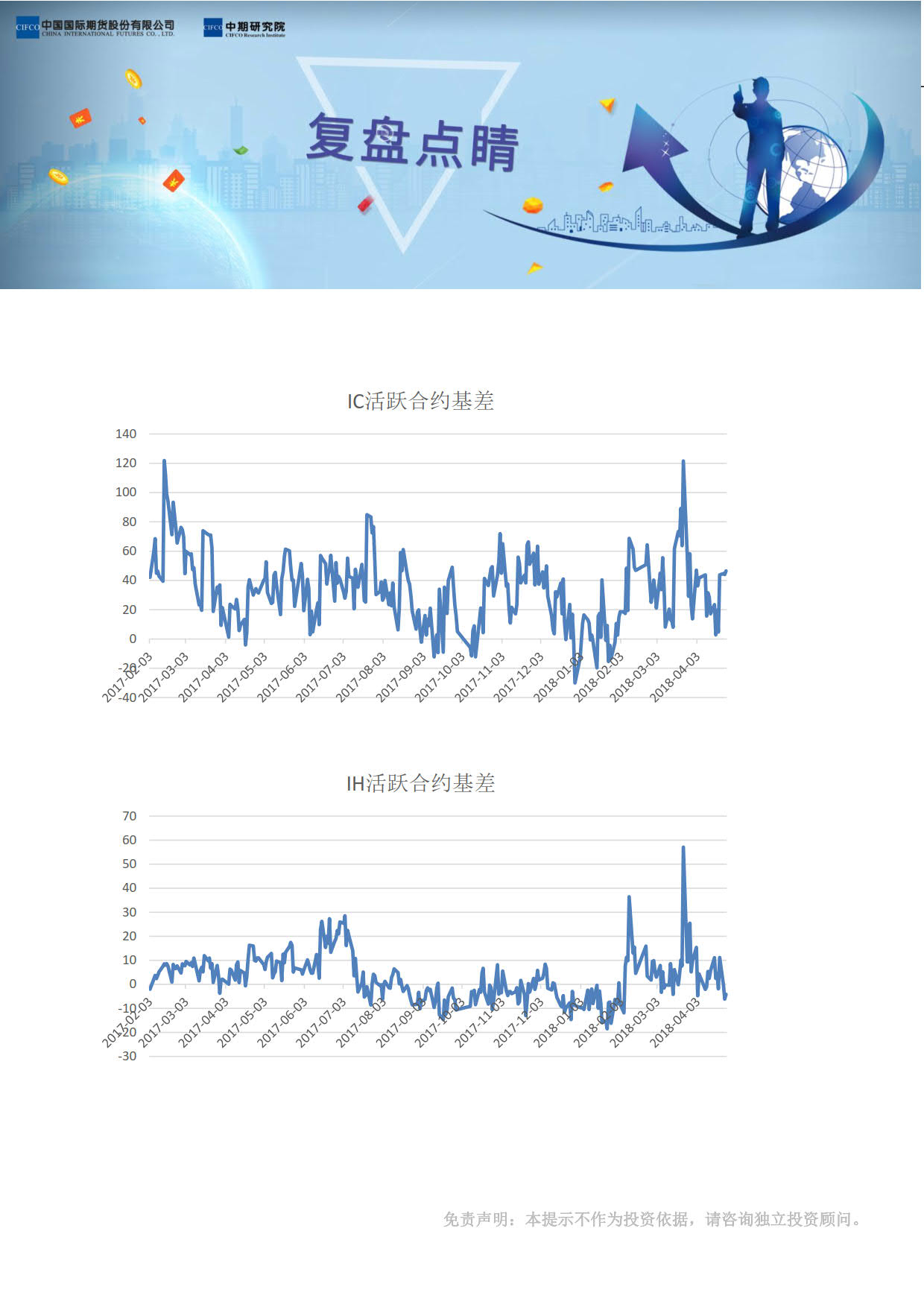 18复盘点睛0425-期指（李冰）_4.jpg