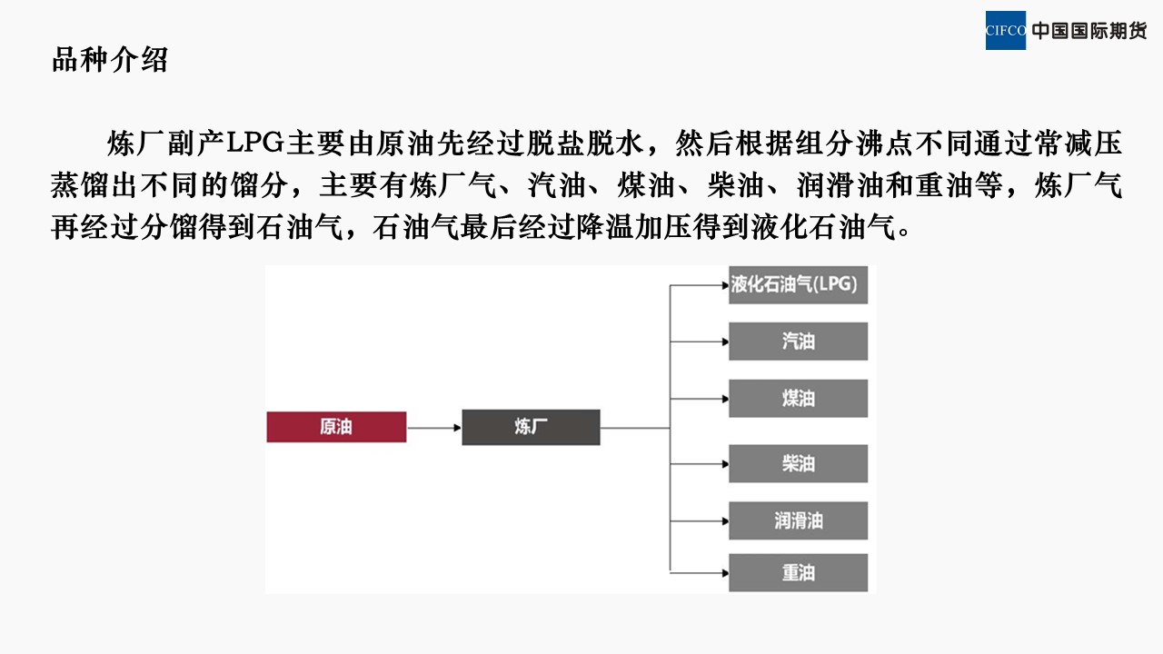幻灯片5.JPG