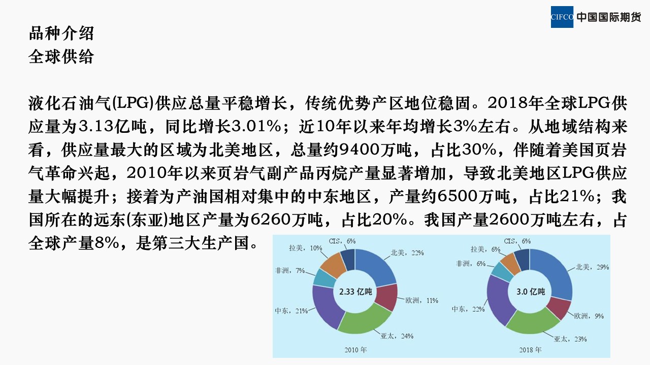 幻灯片6.JPG