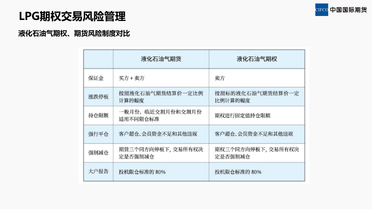 幻灯片19.JPG