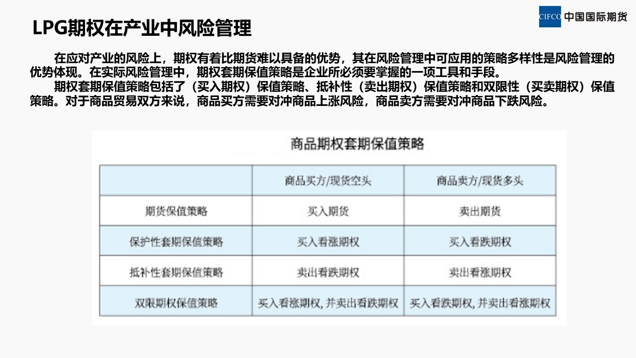 幻灯片20.JPG