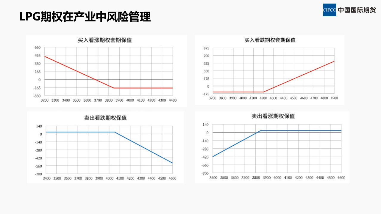 幻灯片21.JPG