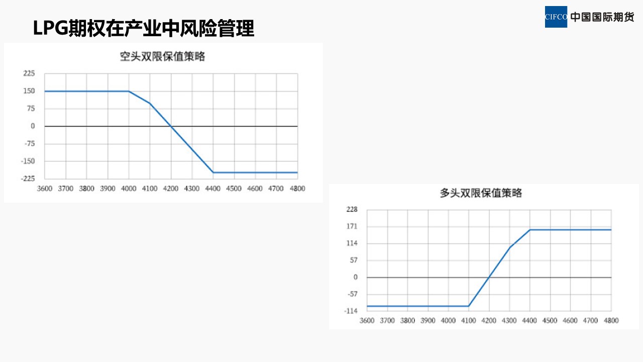 幻灯片22.JPG