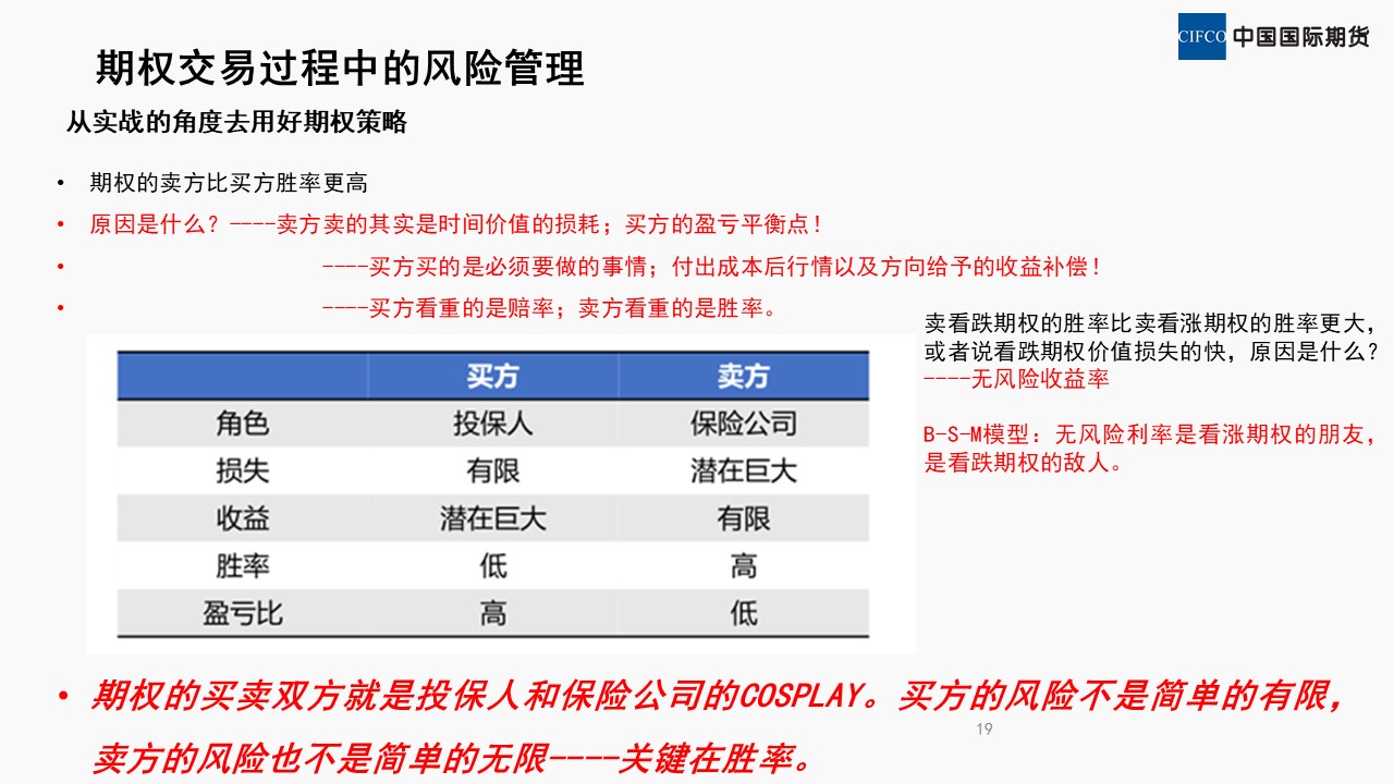 幻灯片19.JPG
