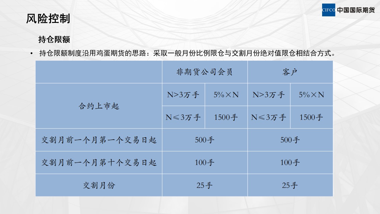 幻灯片7.JPG