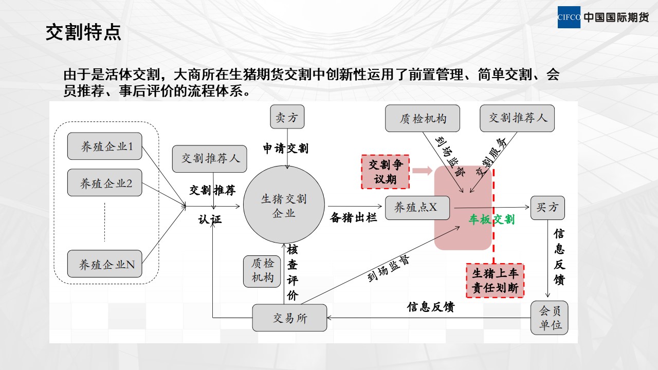 幻灯片8.JPG